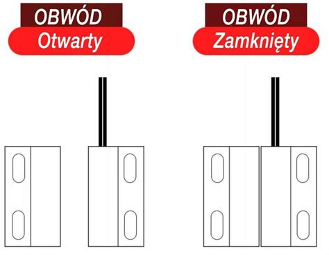 Sterownik Bramowy Zamel Supla Sbw Czujnik Zamkni Cia Bramy Erli Pl