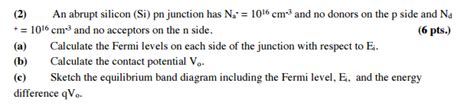 Solved An Abrupt Silicon Si Pn Junction Has Na 1016 Cm3 Chegg