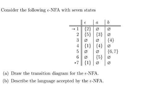 Solved Consider The Following E Nfa With Seven States A L B