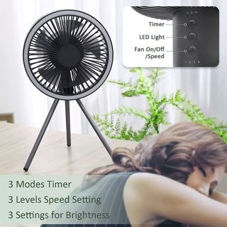 SwissThomas Camping Fan Portable Camp Light Powerful Rechargeable Fan