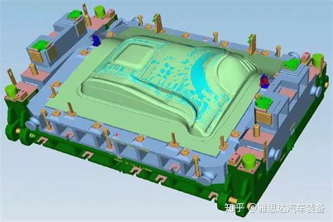 搞懂30个冲压模具设计与成形工艺 I做冲压模具是手到擒来！ 知乎