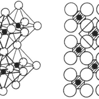 crystal structure  cubic wo illustrated   space model
