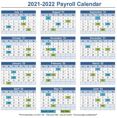 Truist Financial Payroll Calendar 2022