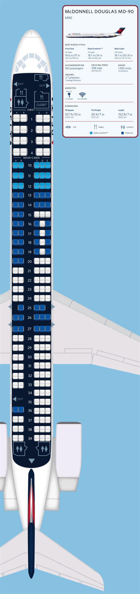 Mcdonnell Douglas Md Seating Chart