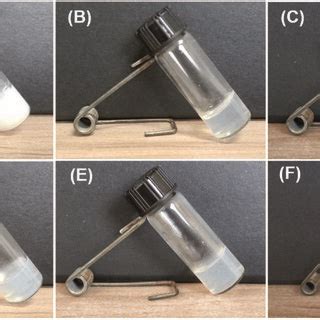 ¹H NMR spectra of different concentrations of gelator 2f in ethanol d6