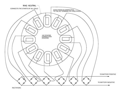Single Phase Generator Stator Winding Diagram