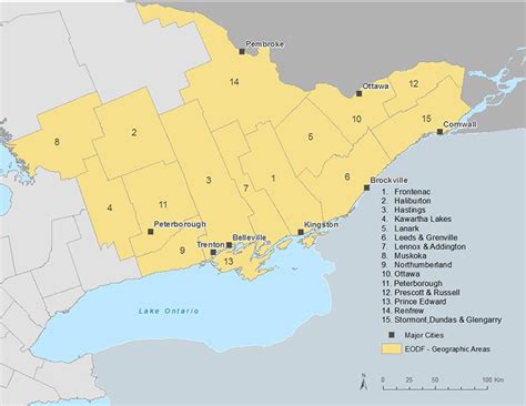 Archived - Eastern Ontario Development Fund: Business stream ...