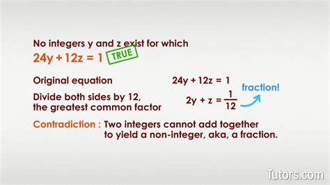 Proof By Contradiction Definition Examples And Video