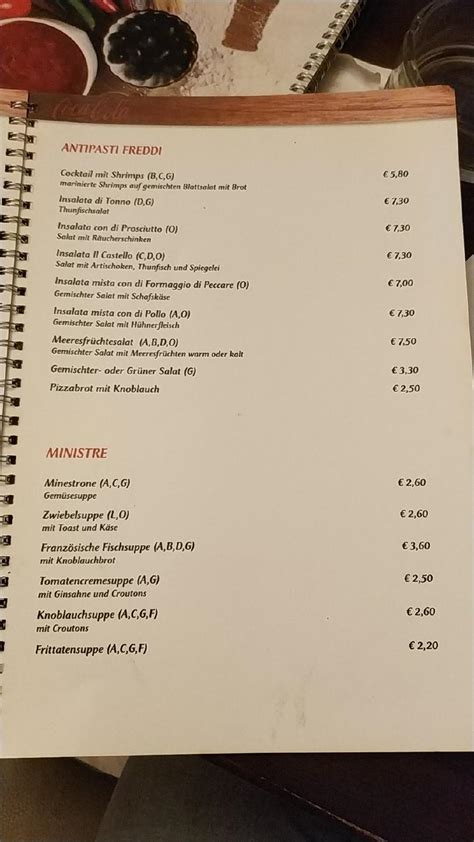 Speisekarte von Pizzeria Ristorante Il Castello Straß in der Steiermark