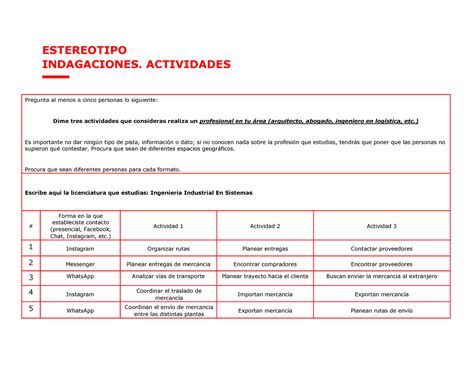 Toolkit Actividades Montse Estereotipo Indagaciones Actividades