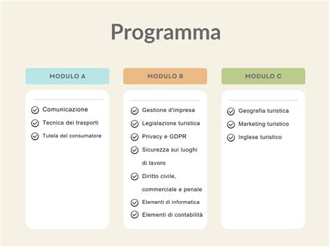 Corso Direttore Tecnico Di Agenzia Di Viaggi