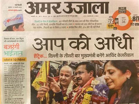 League Of Extraordinary Headlines Newspapers React To Kejriwals Aap