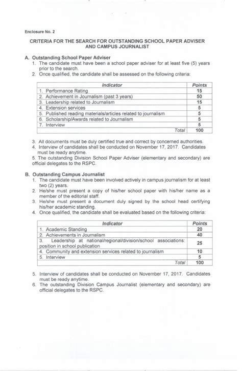 PDF Depedpines Comdepedpines Wp Content Uploads 2017 10 Division