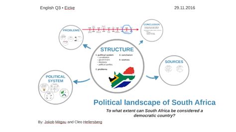 Political landscape of South Africa by Cleo Flor Hellersberg on Prezi