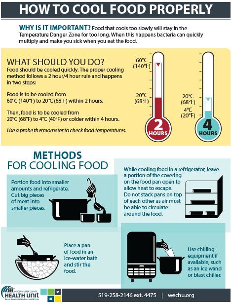 How To Cool Food Properly The Windsor Essex County Health Unit