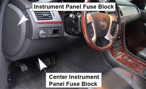 Fuse Box Diagrams Cadillac Escalade Gmt Fusesinfo