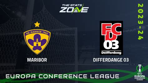 Maribor Vs Differdange Second Qualifying Round Preview