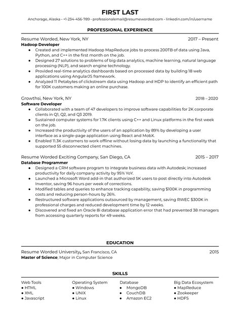 Hadoop Developer Resume Example For 2023 Resume Worded