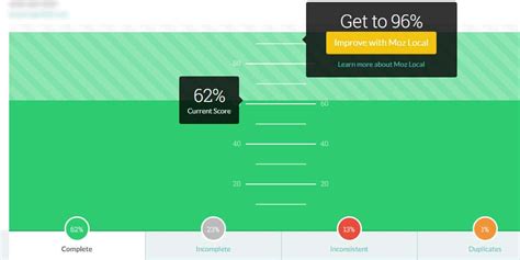 how to get seo clients