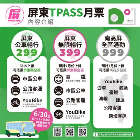 【屏東通勤月票】299及399吃到飽交通方案購買地點tpass資訊公車客運台鐵適用 Cp值