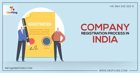 All You Need To Know About How To Register A Company In India