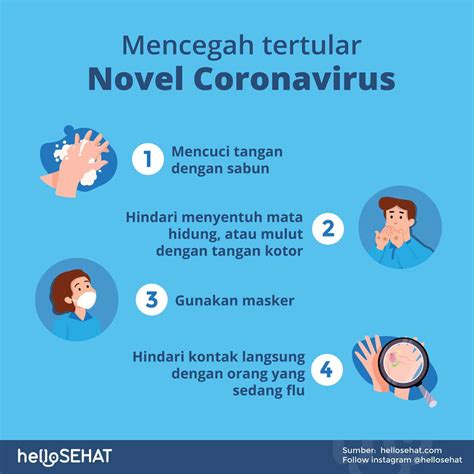 Mutasi Coronavirus Penyebab Covid Kali Lebih Mudah Menular