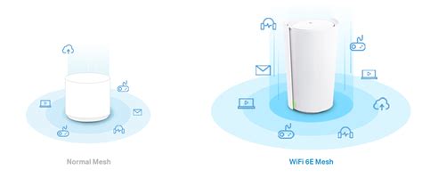 Tp Link Unveils New Powerful Wifi E Mesh System Offerings Bringing