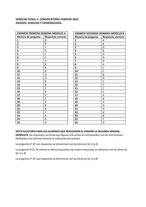 Plantillas Modelos A Y B Derecho Penal II Copia DERECHO PENAL II