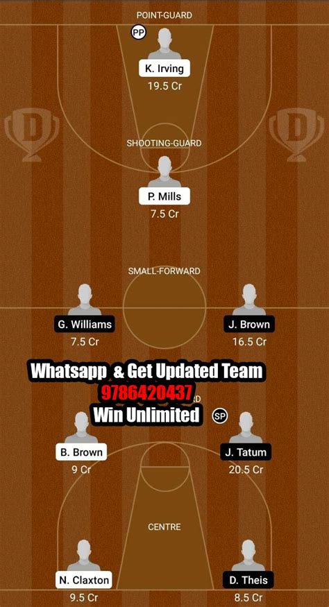 BRK Vs BOS Dream11 Team Fantasy Prediction NBA