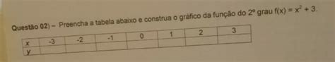 Me Ajudem Nessa Avalia O De Matematica Por Favor Brainly Br