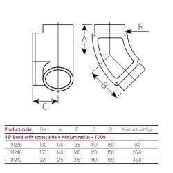 Saint Gobain PAM UK Timesaver Cast Iron Horizontal Running Trap With