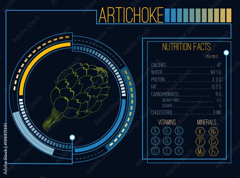 Artichoke Nutrition Facts Vitamins And Minerals Futuristic Interface