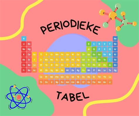 Die Periodieke Tabel Elemente 1 20 In N Neutedop Studiemetodes