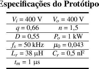 Figure 1 From Conversor CC CC Paralelo Ressonante Meia Ponte