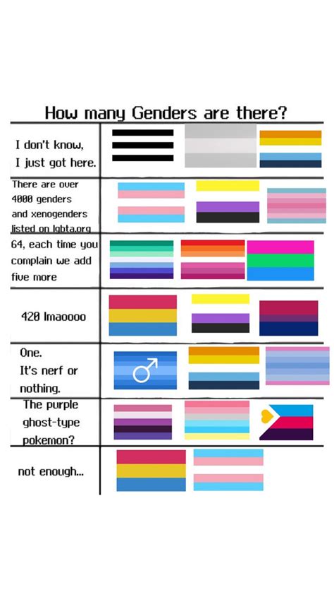 Pantone Pride Gallery Wall Set Of 12 Printables Lgbtq Pride Wall Art Pantone Wall Art Lgbtqi