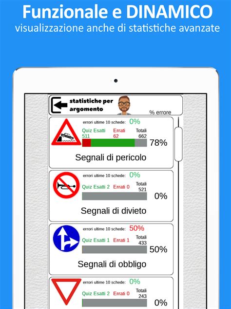 Quiz Patente B Ufficiale For Android