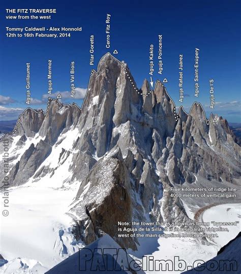 Major Patagonia Traverse Completed - Gripped Magazine