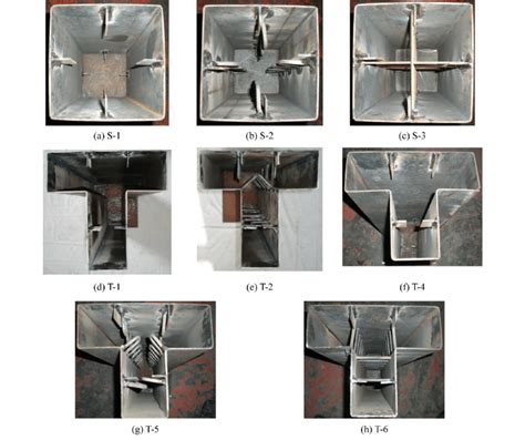 Cross Sections Of Hollow Steel Tubes With Stiffeners Download