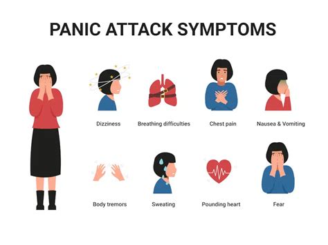 What Is A Panic Attack Careplus New Jersey