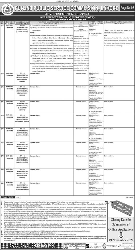 PPSC Jobs 2024 Advertisement No 31 Form Online Apply