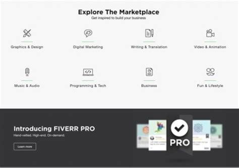 Fiverr - reviews. What is it and how does it work? Is it legit in 2023?