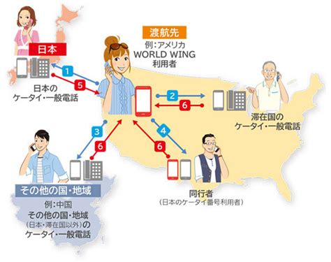 海外でのご利用料金 電話 Nttドコモ