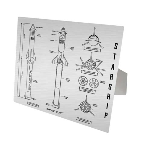 Starship Blueprint Aluminum Print