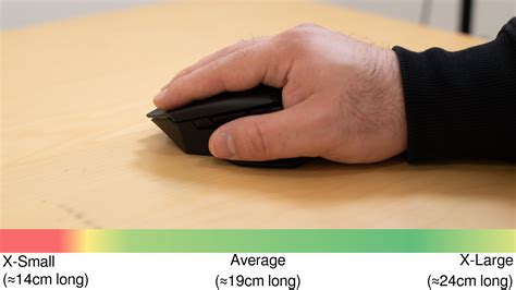 Razer Basilisk V3 X HyperSpeed Review - RTINGS.com