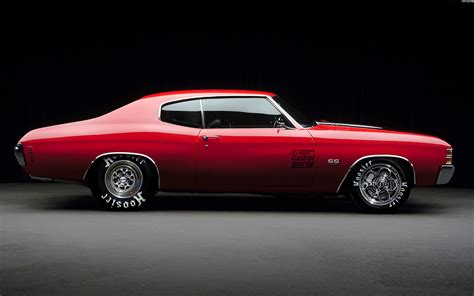 🔥 [50+] 1970 Chevelle Desktop Wallpapers | WallpaperSafari