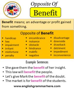Opposite Of Benefit, Antonyms of Benefit, Opposite Words of Benefit ...