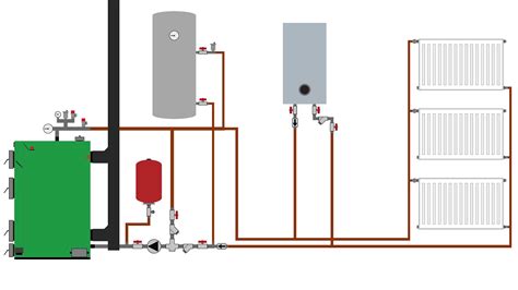 Schemă montaj centrală termică pe lemne cu boiler centrală electrică și