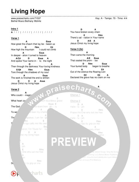 Living Hope Chords PDF (Bethel Music / Bethany Wohrle) - PraiseCharts