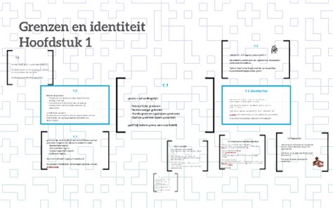 Grenzen En Identiteit By F De Vries On Prezi