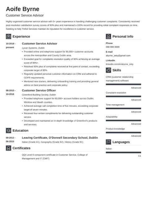 Cv Full Form AH STUDIO Blog